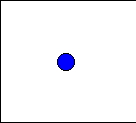 Le Regard - Exercices Oculaire Intégrale